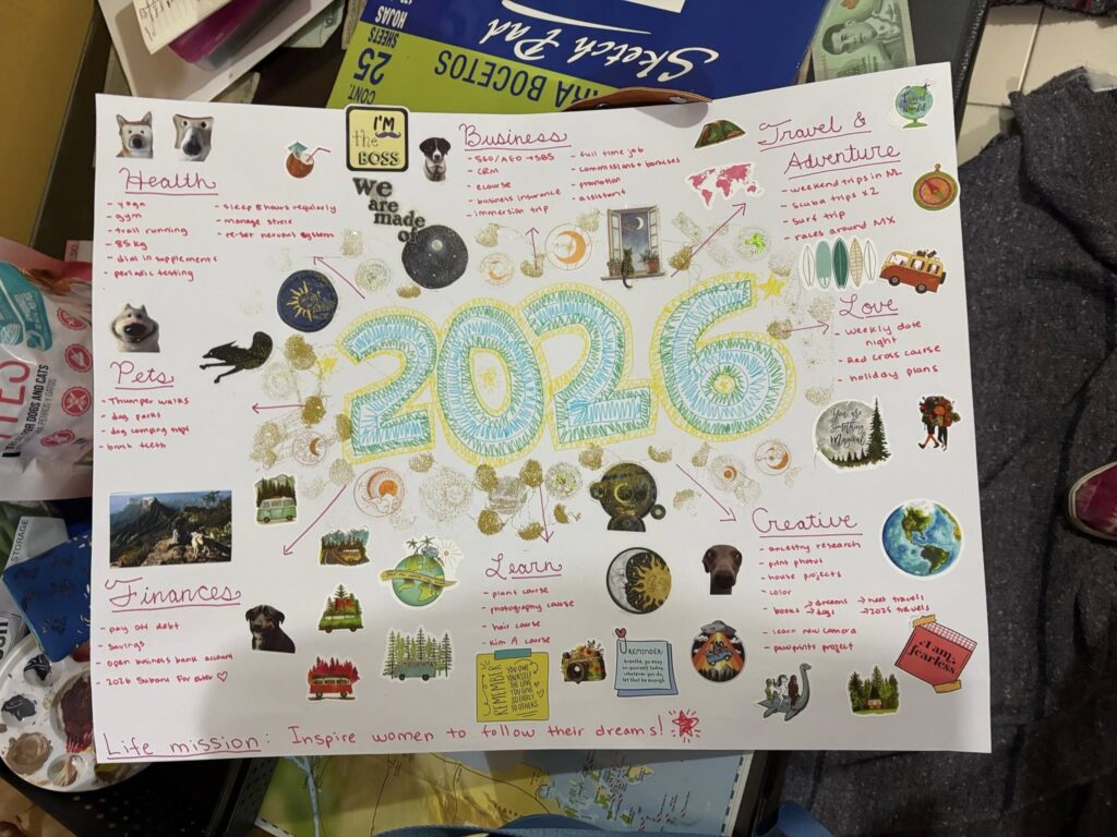 digital nomad life in Mexico